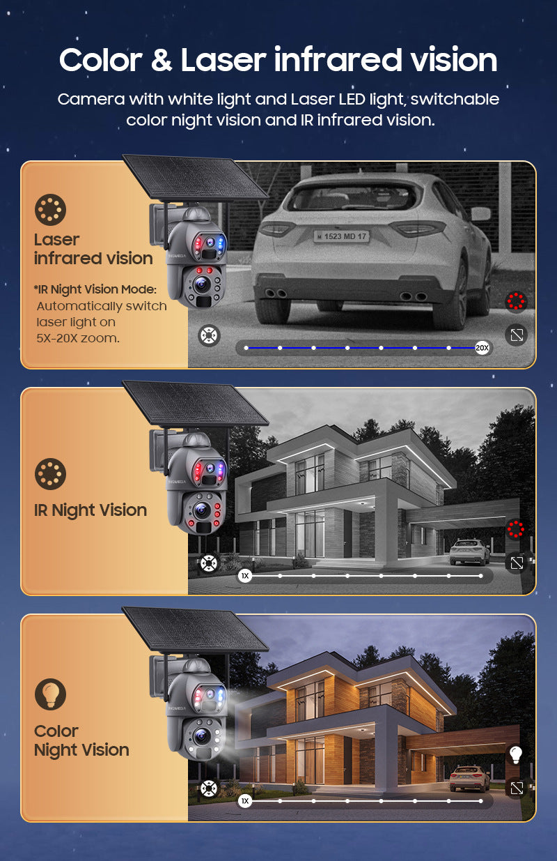 Private Model 4G Solar Camera 6 Million HD